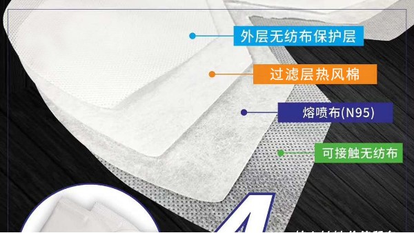 ES熱風(fēng)無(wú)紡布