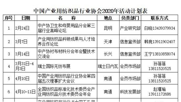 中國(guó)產(chǎn)業(yè)用紡織品行業(yè)協(xié)會(huì)2020年活動(dòng)計(jì)劃表